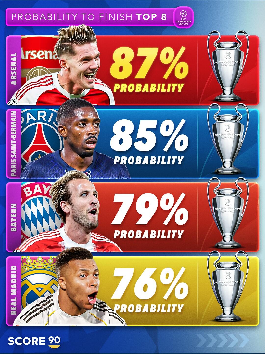 九游体育-关于从清晨亚特兰大调整名单以备法国杯到罗马今晚豪取连胜，蒂姆在巴黎圣日耳曼比赛中晋级的信息